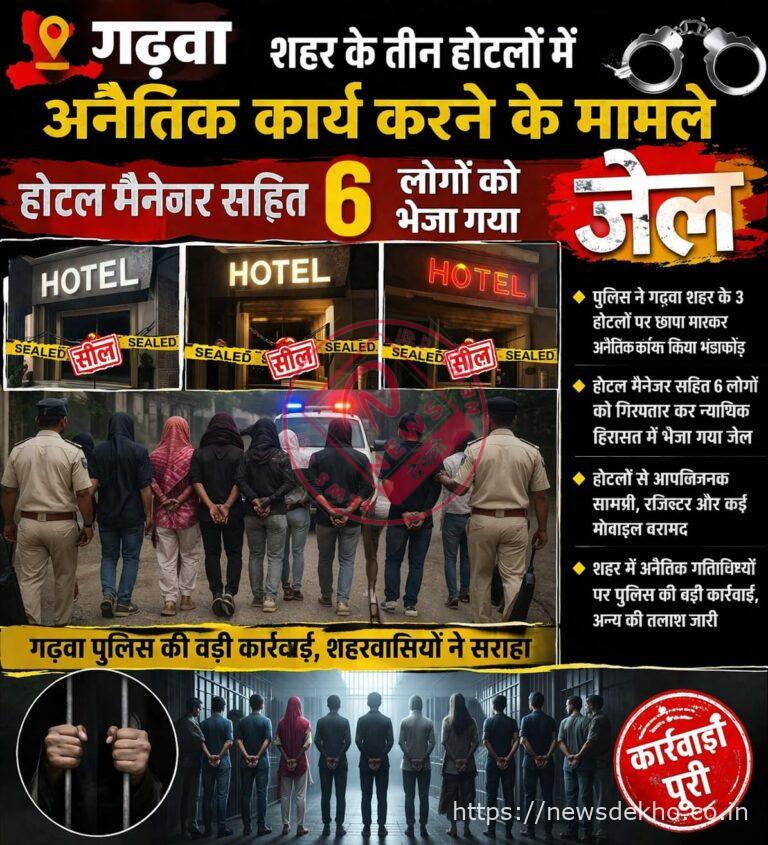 गढ़वा के तीन होटलों में अनैतिक गतिविधियों के मामले में, मैनेजर समेत 6 गिरफ्तार, 12 पर केस दर्ज